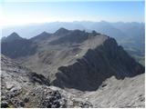 Türlwandhütte - Großer Koppenkarstein